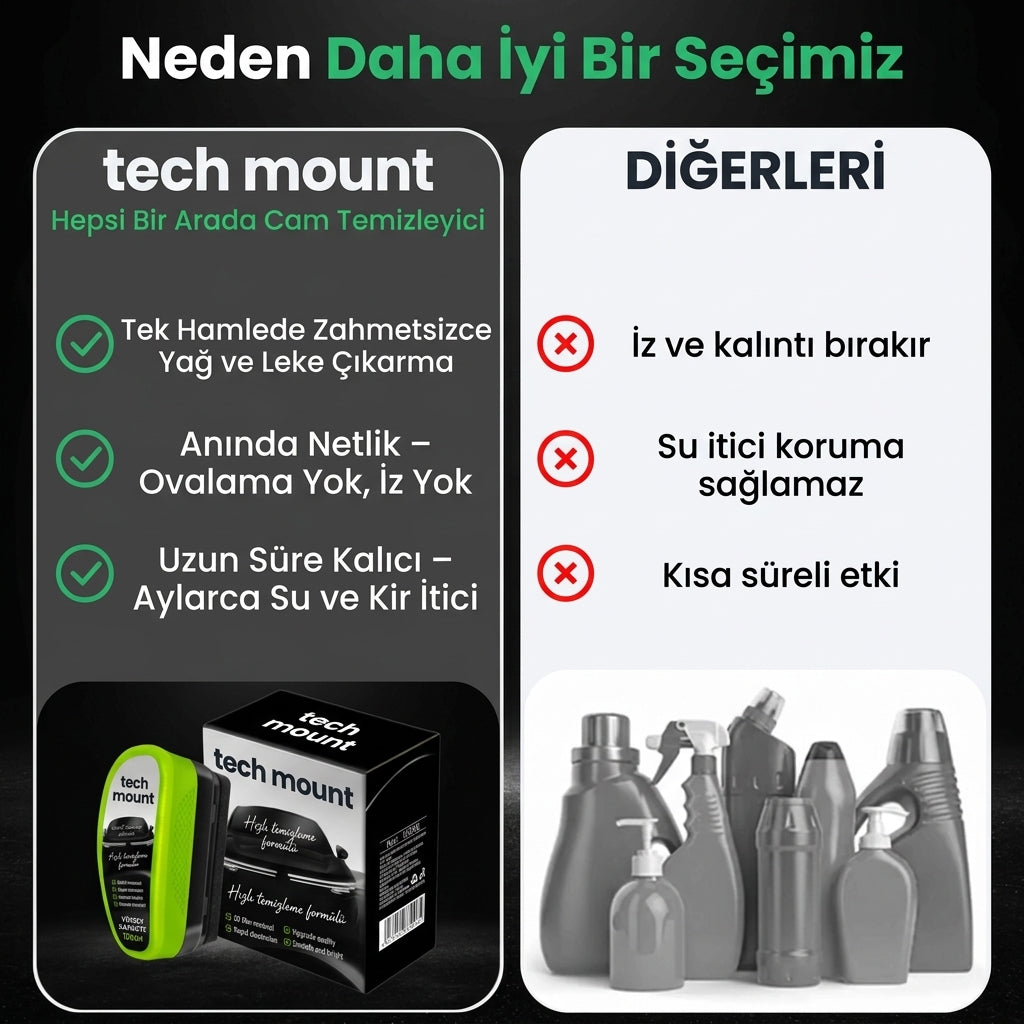 TechMount - Her Hava Koşulunda Üstün Netlik