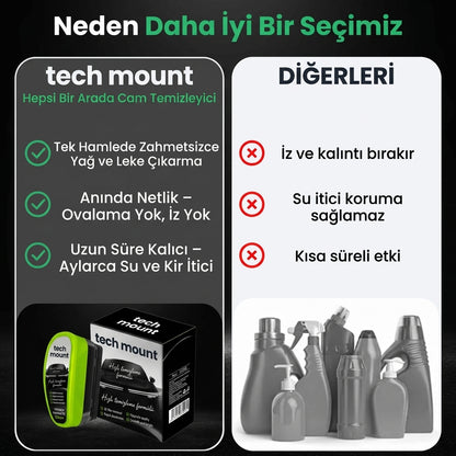 TechMount - Her Hava Koşulunda Üstün Netlik